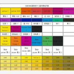 PANTONE國際色卡C面效果